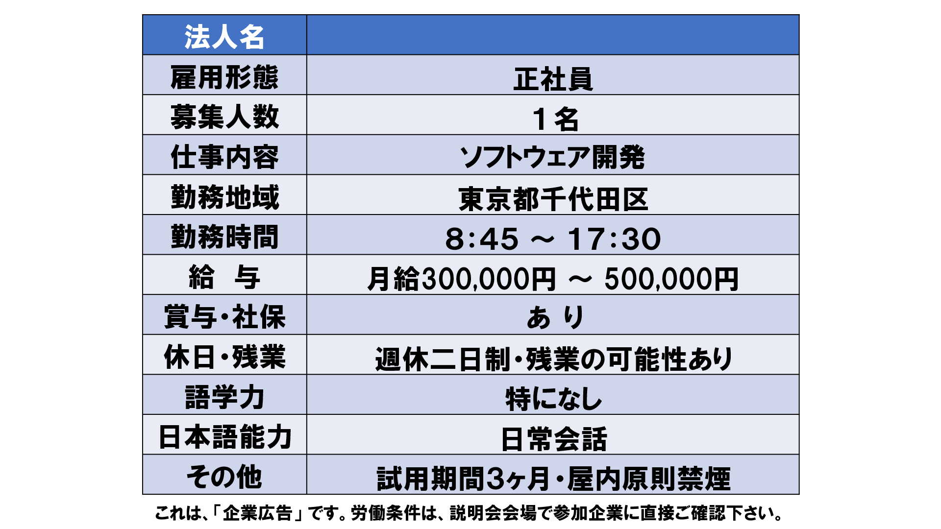 仕事、バイト、正社員